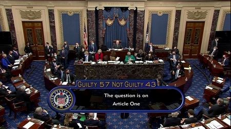 The U.S. Senate votes to acquit former U.S. President Donald Trump by a vote of 57 guilty to 43 not guilty, short of the 2/3s majority needed to convict, during the fifth day of the impeachment trial of the former president on charges of inciting the deadly attack on the U.S. Capitol, on Capitol Hill in Washington, U.S., February 13, 2021. U.S. Senate TV/Handout via Reuters