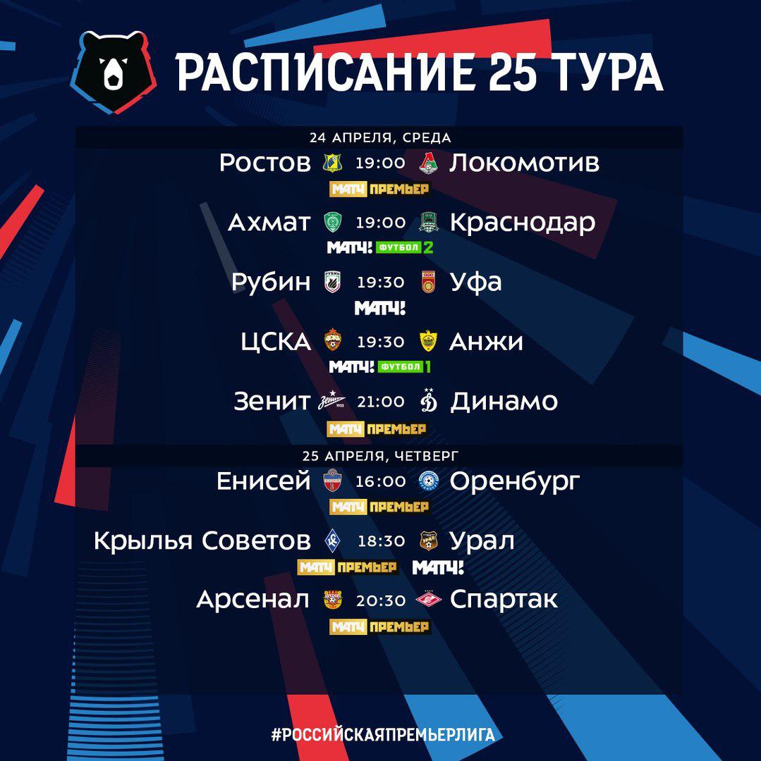 ТОТО. ЧЕМПИОНАТ РОССИИ ПО ФУТБОЛУ 2018/2019. Мидвик. Прогнозы на 25 тур. -  Не только о футболе - 23 апреля - Медиаплатформа МирТесен