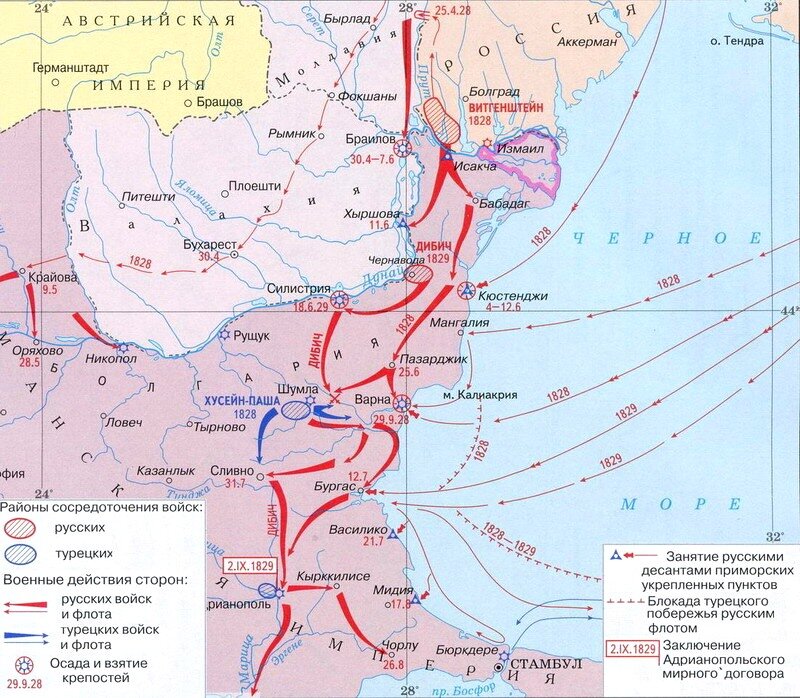 Русско-турецкая война 1828-1829 гг.