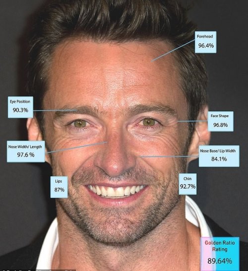 Самые красивые актеры по мнению пластических хирургов Самые красивые актеры по мнению пластических хирургов