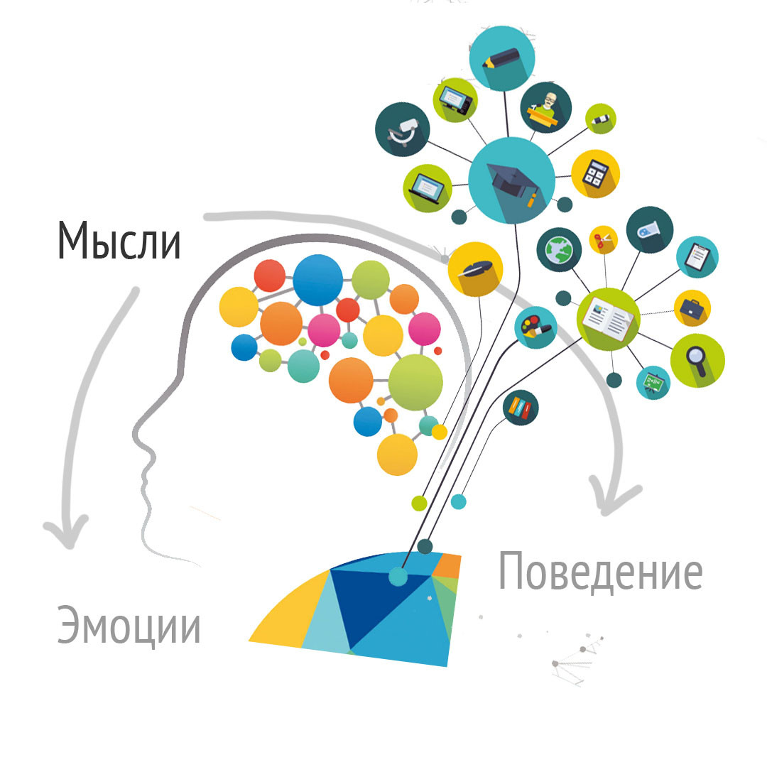 Прокрастинация. Какие трюки использует наш мозг, чтобы отложить дело на потом? дофамин,здоровье,мозг,нейронная активность,перфекционизм,прокрастинация,психология