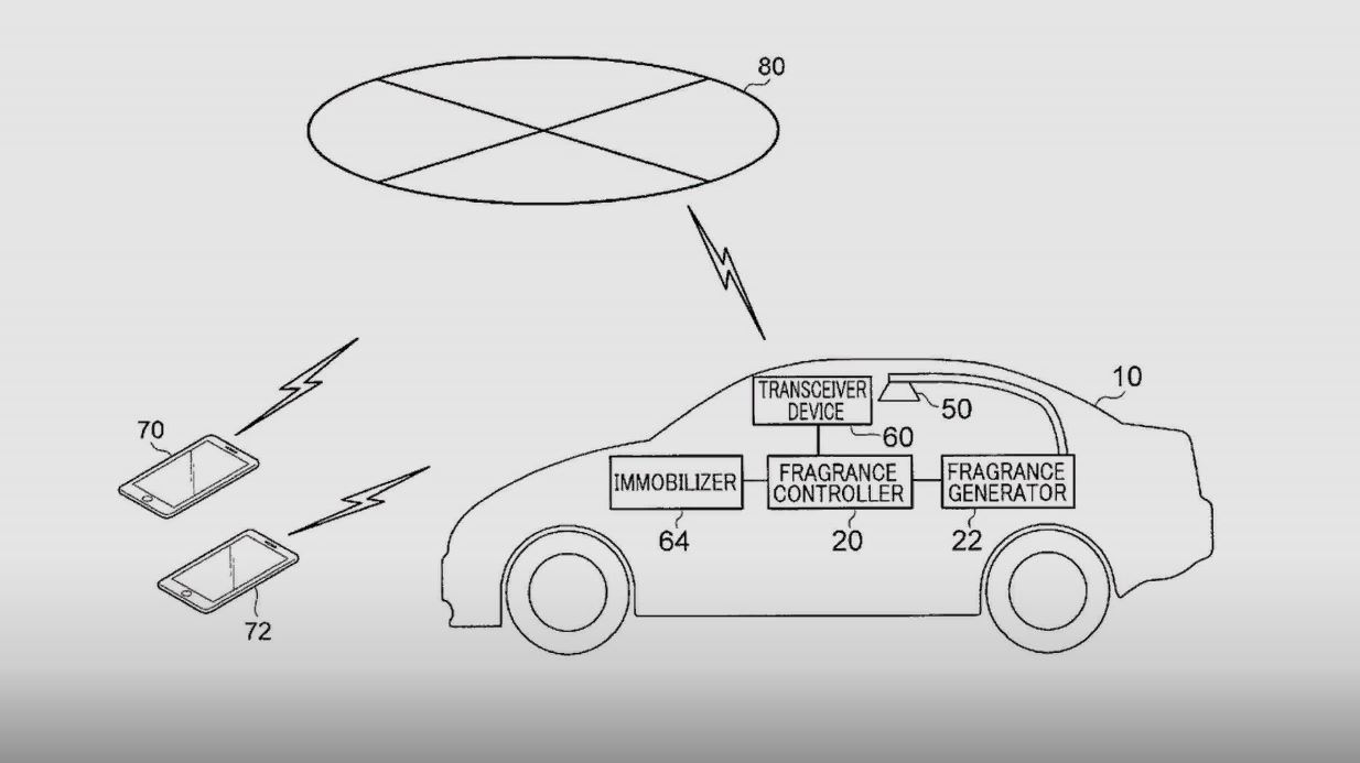 Toyota забрызгает угонщиков слезоточивым газом Toyota