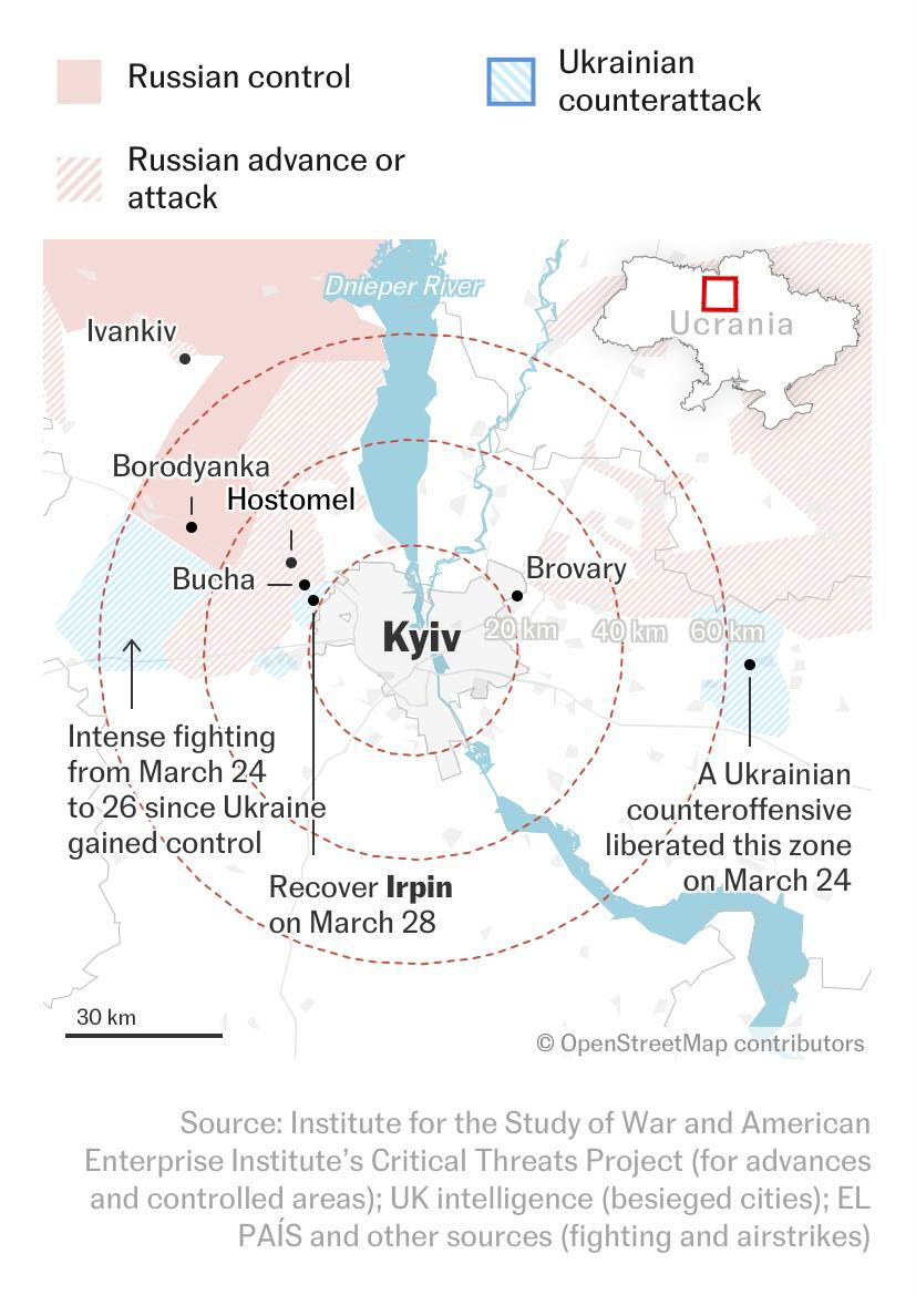 Отказ от штурма Киева: Что вы делали в военных училищах?