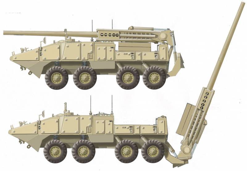 Вместо буксируемых орудий Вместо буксируемых орудий оружие