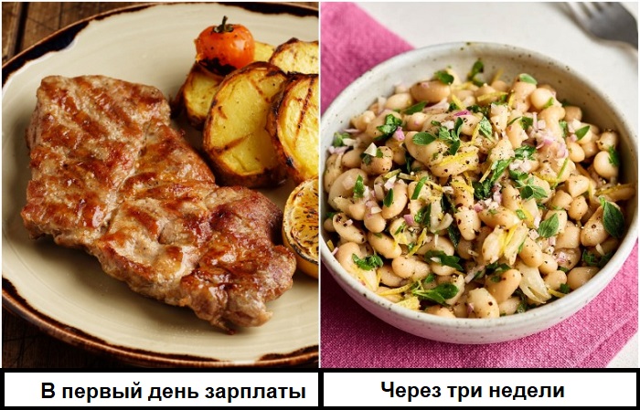 Как готовить разумно: 8 кулинарных лайфхаков, чтобы на еду не уходила половина зарплаты - актуальные новости по теме Социальная сеть на Toplenta