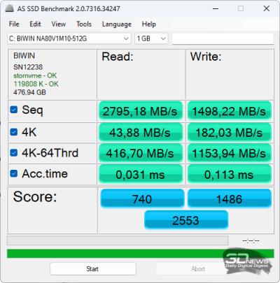  AS SSD Benchmark (от электросети) 