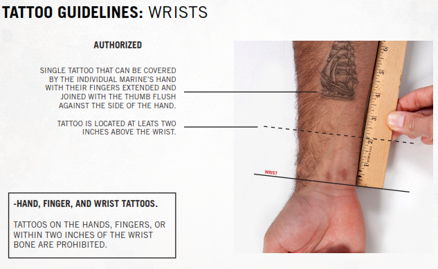 Эволюция тату в американском флоте Эволюция тату в американском флоте вмф