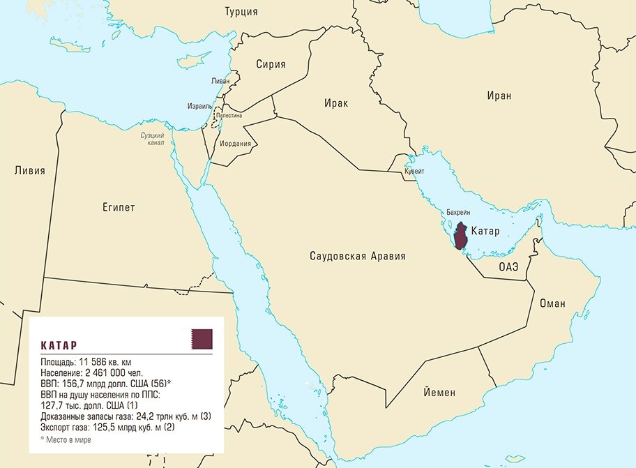 Саудовская аравия расположена. Государство Катар на карте. Катар на карте Аравийского полуострова. Катар политическая карта. Карта государства катр.