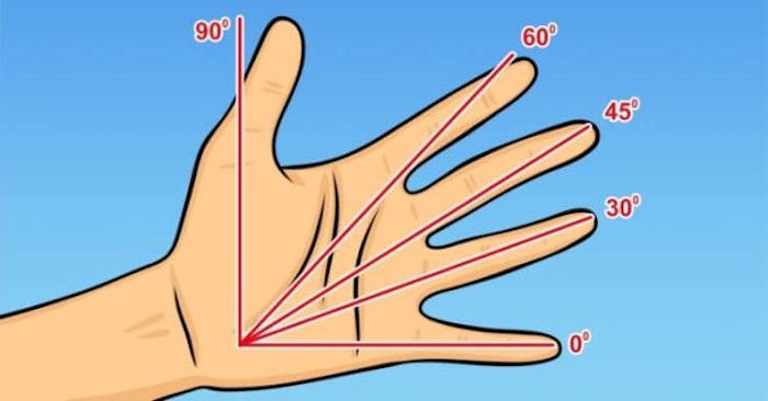 8 школьных «шпаргалок», которые точно пригодятся каждому взрослому воспитание,Дети,Жизнь,Истории,Отношения,проблемы