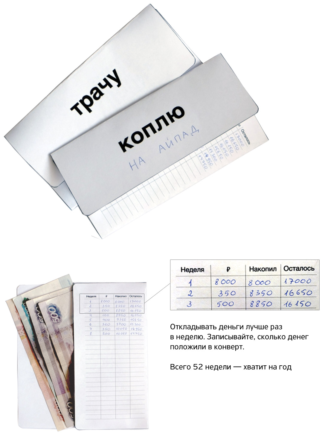 Как научить ребенка копить и воспитать правильное отношение к деньгам Как научить ребенка копить и воспитать правильное отношение к деньгам воспитание детей,детям о деньгах,финансовая грамотность
