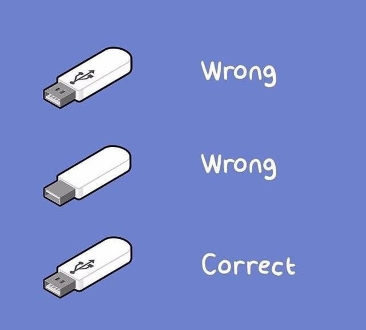 Стало известно, почему стандарт USB сделали односторонним компьютеры,технологии