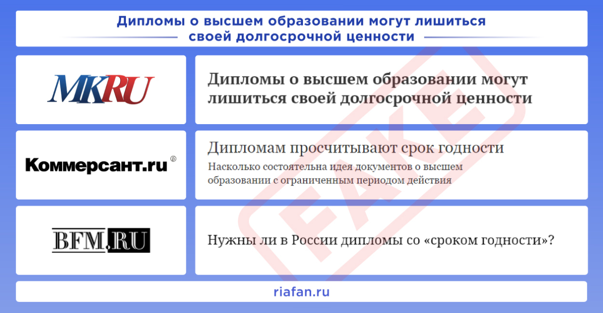 Рейтинг антироссийских СМИ. Выпуск 46