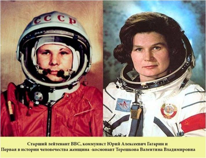 Достижения 1950 1970 годов презентация