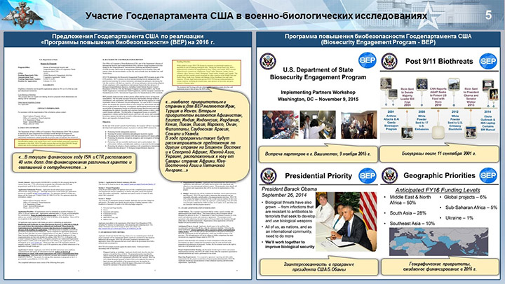 ПО РОССИИ УДАРЯТ АДСКИМ ОРУЖИЕМ: ПЯТЬ ПРИЧИН ЖДАТЬ НОВУЮ ПАНДЕМИЮ геополитика,г,Москва [1405113],россия