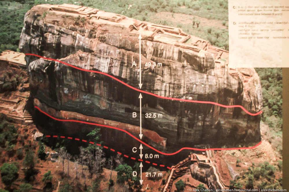 Удивительный город на вершине неприступной скалы в тропиках видом, Касапа, метров, скалы, только, Сигирию, скалу, город, Могаллана, скале, вершине, также, долларов, прекрасный, можно, ШриЛанки, после, чтобы, неприступную, бассейн