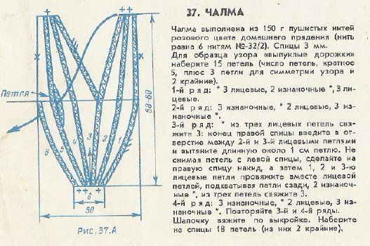 Как связать чалму, тюрбан своими руками 