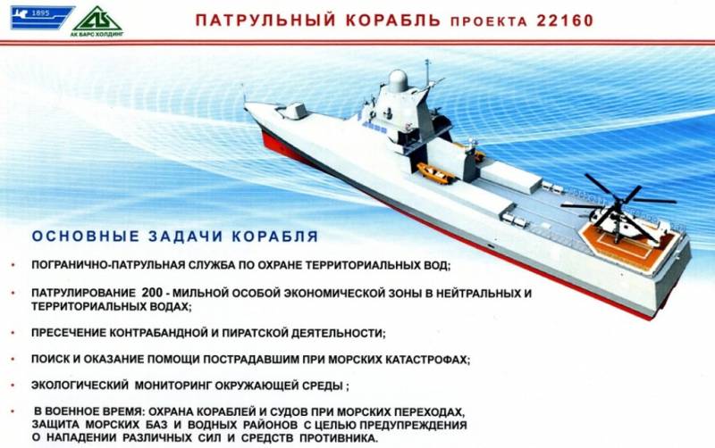 «Инновационный маразм» патрульных кораблей проекта 22160 «Инновационный маразм» патрульных кораблей проекта 22160 вмф