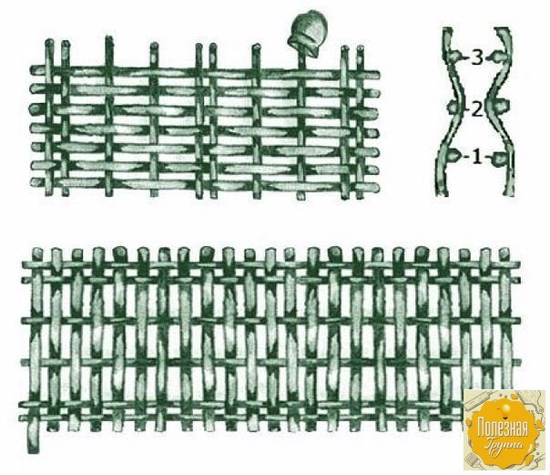 Как сплести забор из веток своими руками handmake,поделки для сада,разное