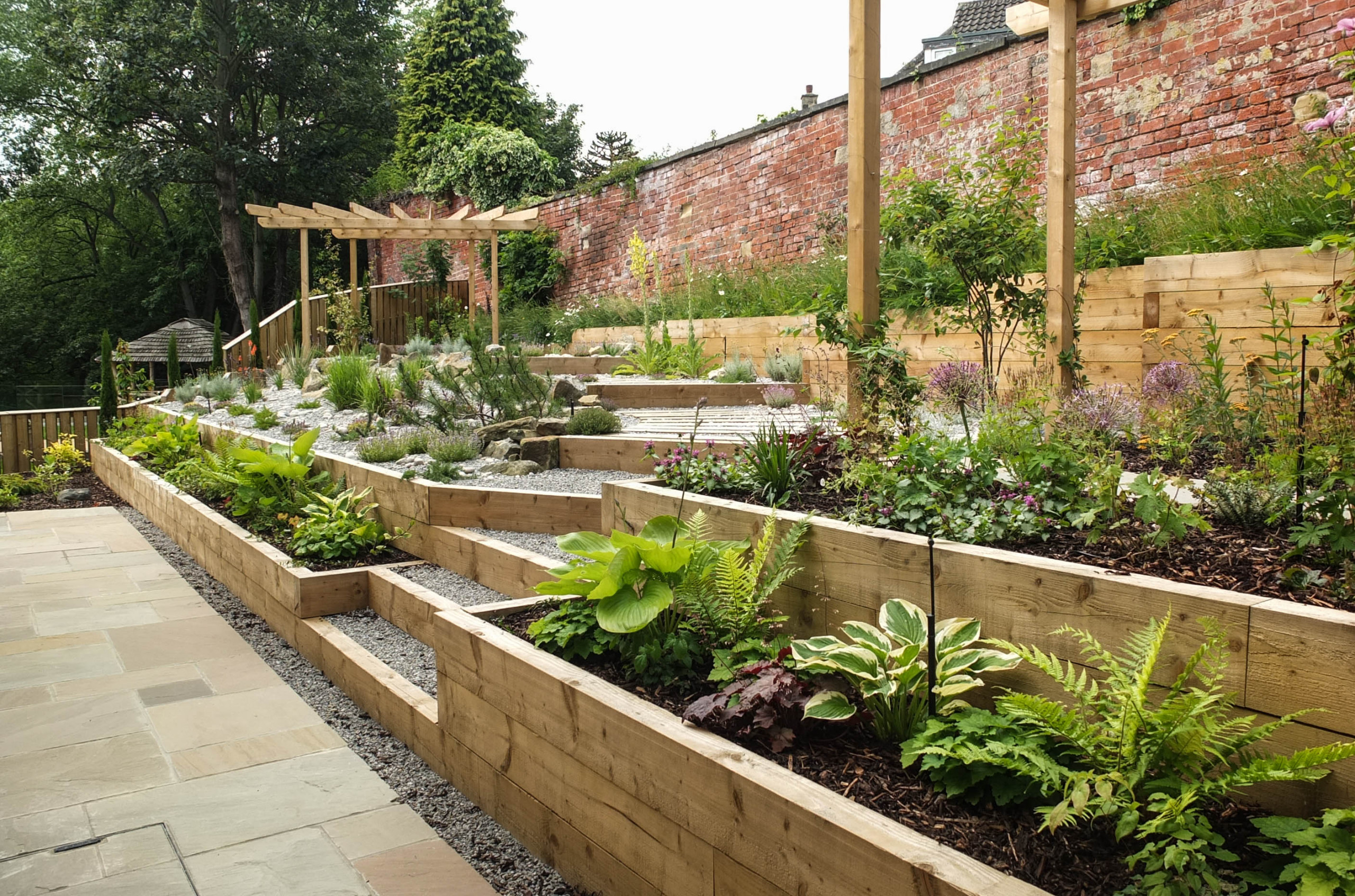 Дизайн огорода и сада частного дома своими руками фото