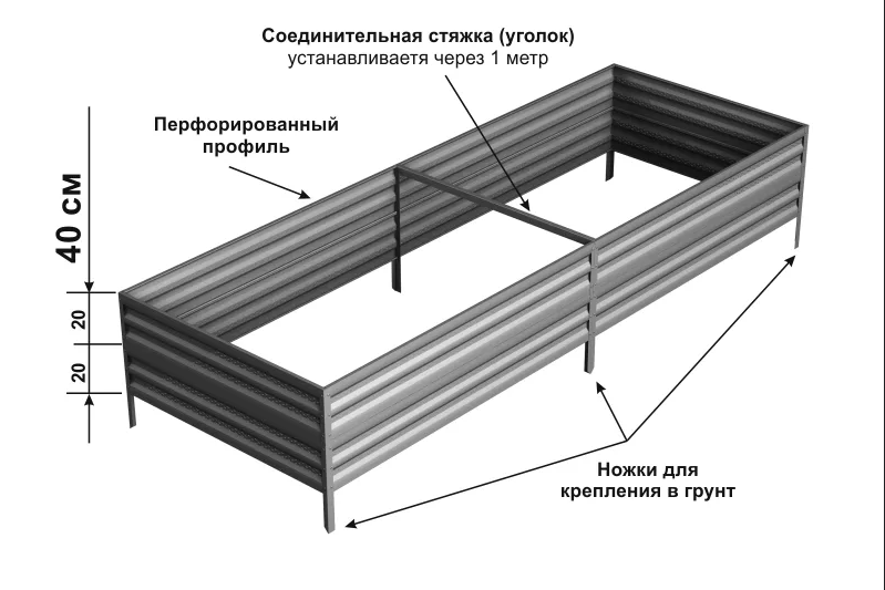 Оформление грядок - очень интересное занятие. Идеи и фото грядки, грядок, можно, которые, грядках, овощи, огород, растет, каждый, огороде, должен, проще, например, участке, могут, грядка, газон, весной, смотрится, больше