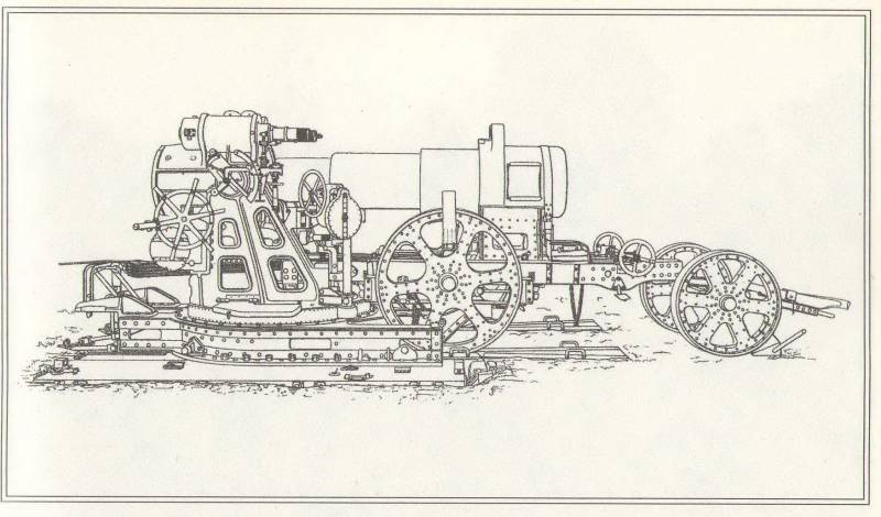Огневая кувалда Франца Иосифа Огневая кувалда Франца Иосифа оружие