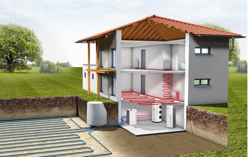 Как отапливать дом холодной водой. Простой способ тепло, насоса, теплового, насос, можно, тепла, трубы, тепловой, использовать, через, температура, хладагент, несколько, контур, энергия, чтобы, которого, энергию, земли, также