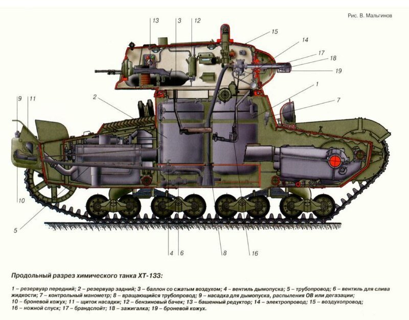 "Гремя огнем, сверкая блеском стали..." 