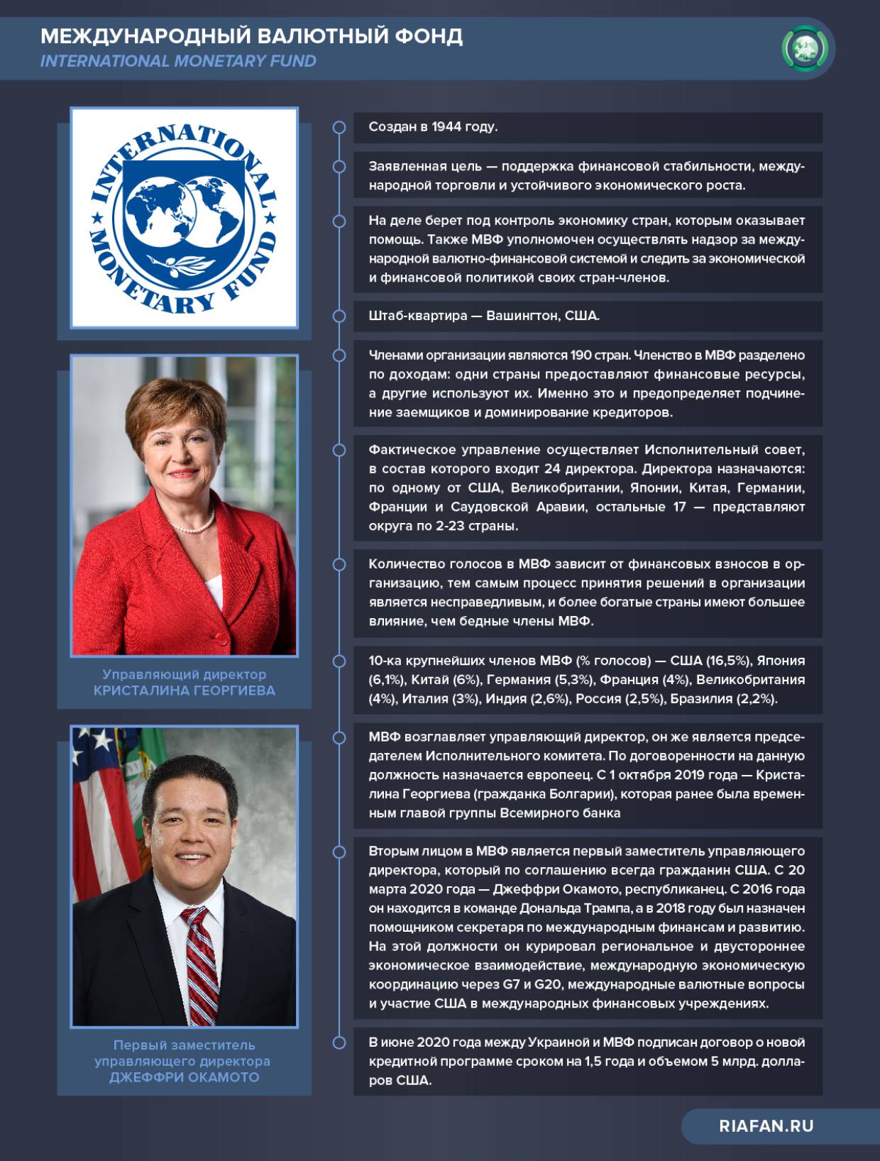 Советник Байдена собирается «вернуть Аргентину в международную финансовую систему» Советник Байдена собирается «вернуть Аргентину в международную финансовую систему» Весь мир