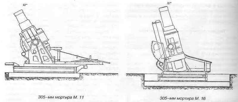 Огневая кувалда Франца Иосифа Огневая кувалда Франца Иосифа оружие