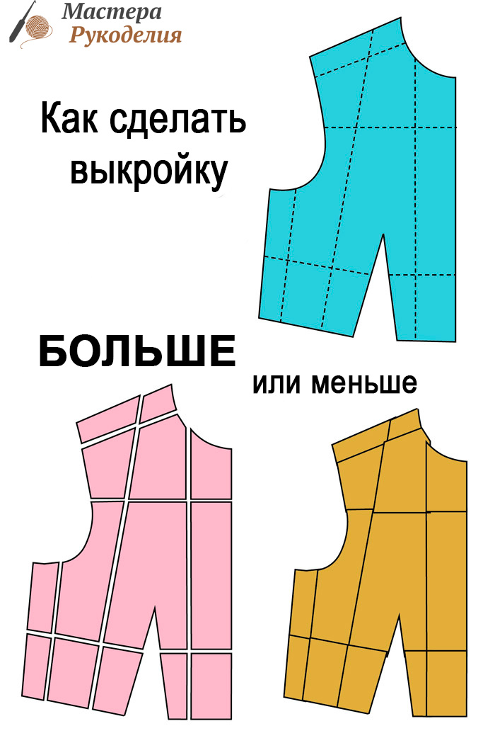 Шьём 3 платья в бохо-стиле с асимметричным подолом размер, платья, вариант, платье, детали, выкройку, нужно, талии, полотнища, которое, части, вашего, понадобится, выкройка, который, такой, обхват, подойдет, схеме, следует