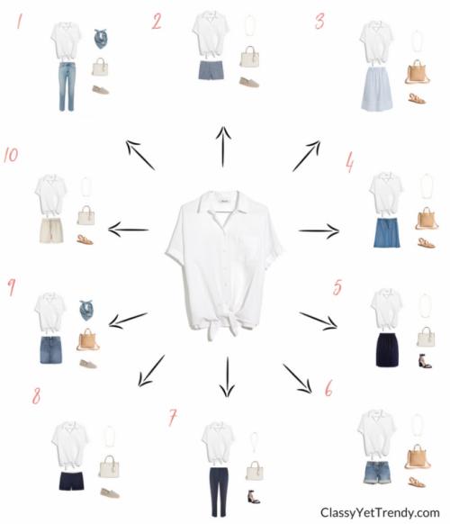 Правила создания базового гардероба. Как создать базовый гардероб: практические рекомендации 02
