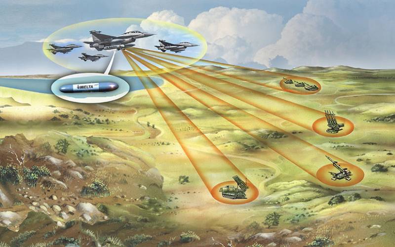 Комплексы радиоэлектронной борьбы семейства IAI Scorpius  оружие