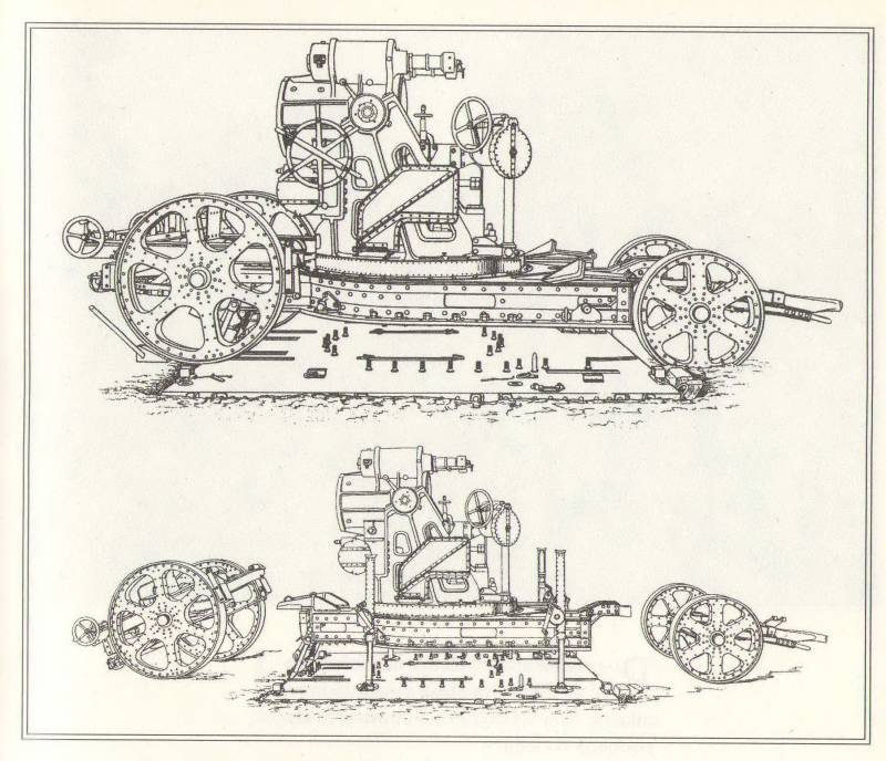 Огневая кувалда Франца Иосифа Огневая кувалда Франца Иосифа оружие