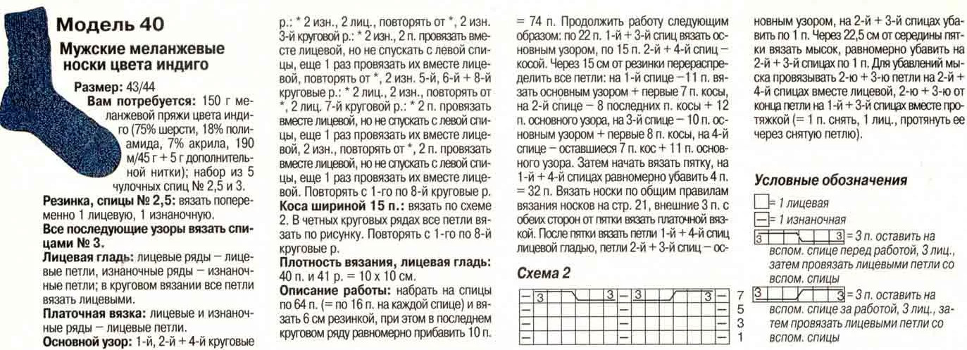 Как легко и быстро связать носки спицами своими руками