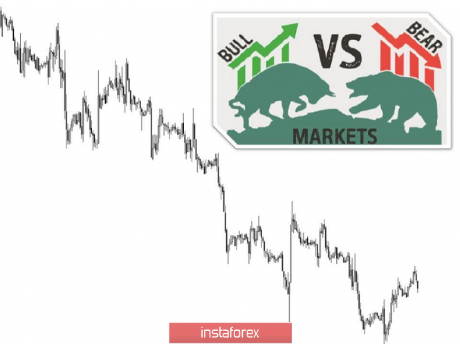 Msk index