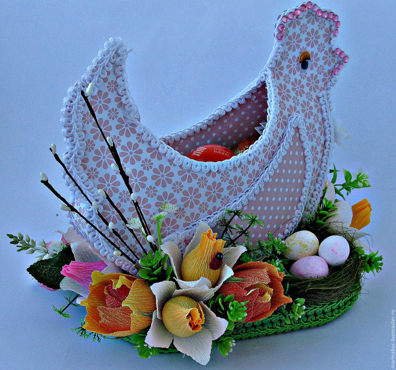 Начинаем подготовку к Пасхе домашний очаг,,Пасхальные поделки,поделки,рукоделие,своими руками