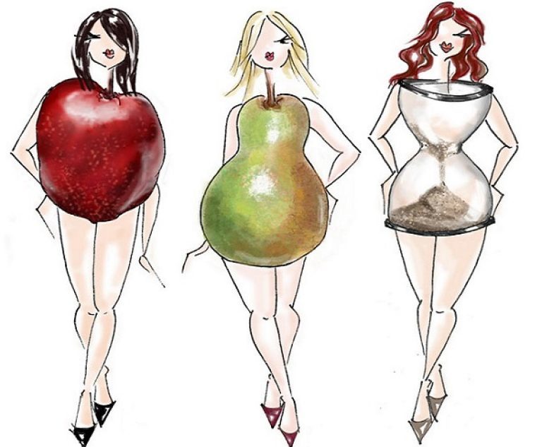 Похудение по типу фигуры: основные правила  диета,красота,питание,похудение,спорт,фигура
