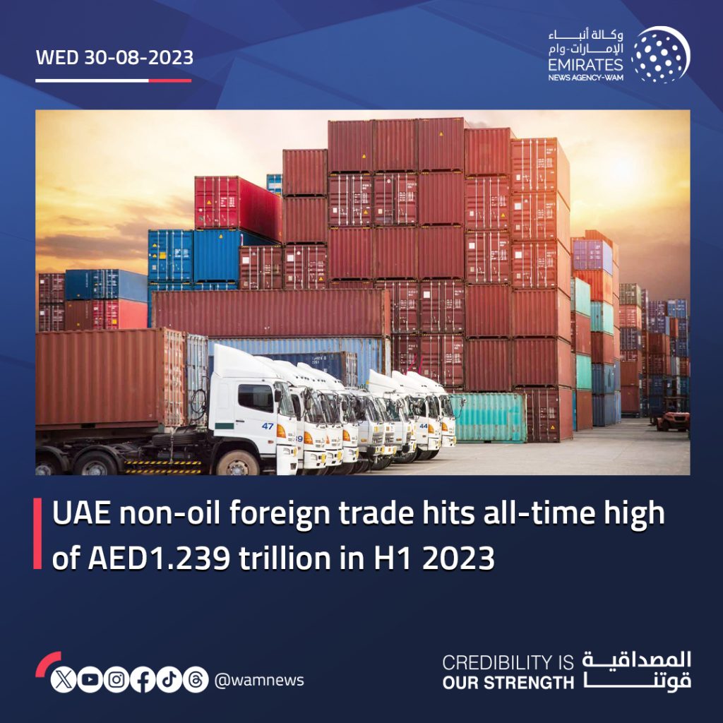 Объединённые Арабские Эмираты: есть ли «жизнь после нефти»? Объединённые Арабские Эмираты: есть ли «жизнь после нефти»? геополитика