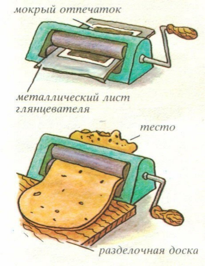 Бытовые лайфхаки из советских журналов