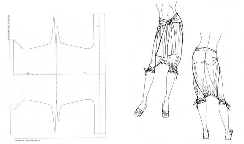 Пляжная одежда своими руками выкройки