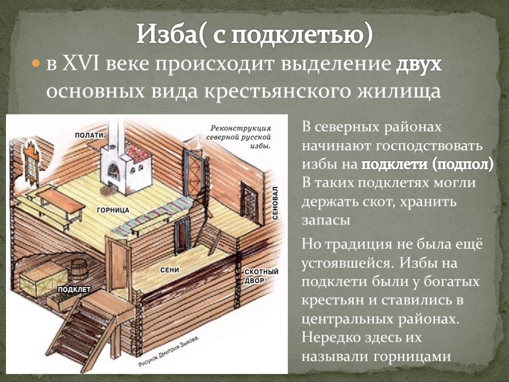 Интерьеры избы и хором - Жизнь - театр - 7 апреля - Медиаплатформа МирТесен