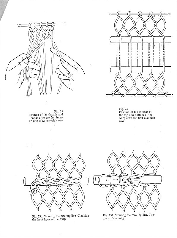 Схема плетения сетки из веревки