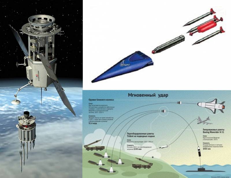 Эволюция ядерной триады: перспективы развития наземного компонента СЯС РФ Эволюция ядерной триады: перспективы развития наземного компонента СЯС РФ оружие