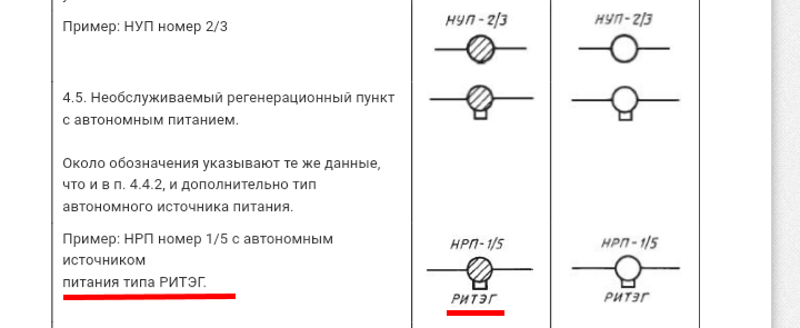 Необслуживаемый усилительный пункт нуп схема