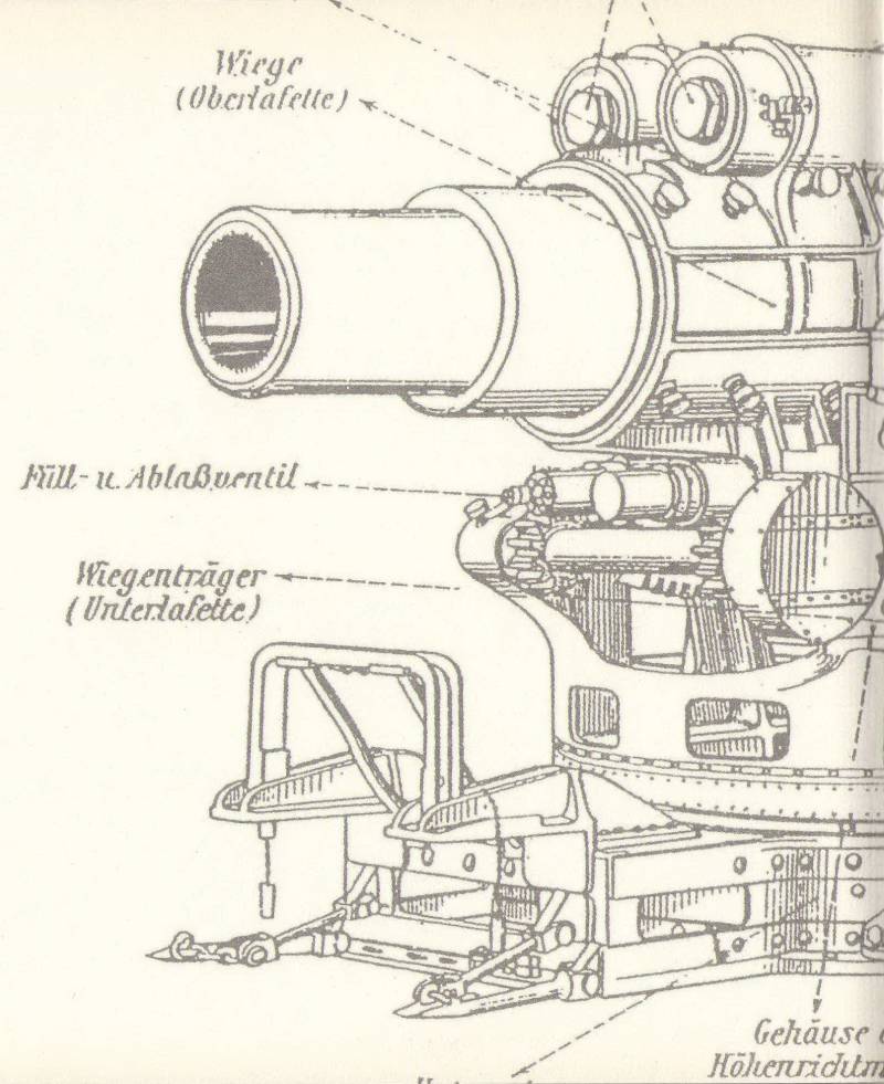Огневая кувалда Франца Иосифа Огневая кувалда Франца Иосифа оружие