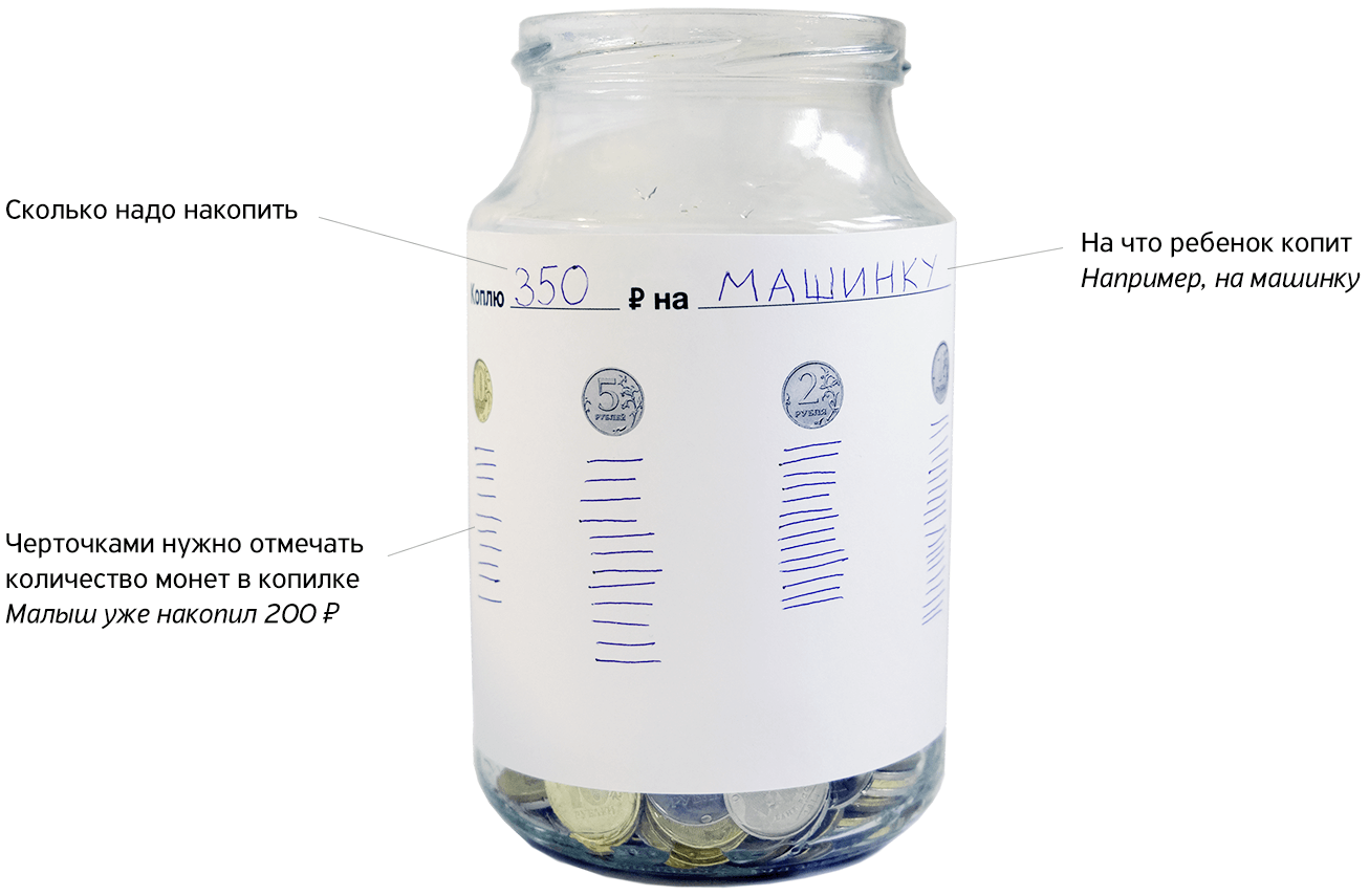 Как научить ребенка копить и воспитать правильное отношение к деньгам Как научить ребенка копить и воспитать правильное отношение к деньгам воспитание детей,детям о деньгах,финансовая грамотность