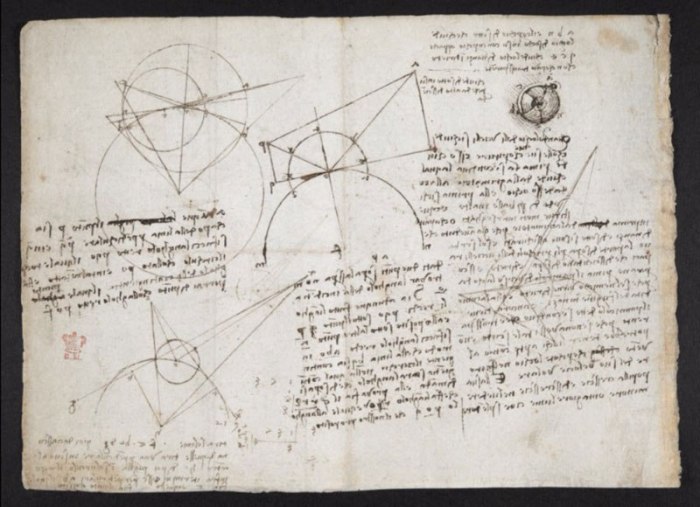 Страница из Кодекса Арундела Леонардо да Винчи на сайте Британской библиотеки