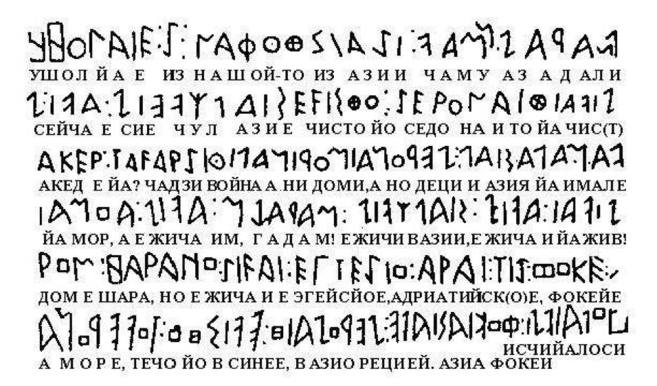 Древний народ этрусков.   История народа. Часть 11. языка, до н э, более, этрусского, содержит, Тадеуша, надписи, алфавит, этрусских, книга, надписей, текстов, которых, строк, правда, Воланского, менее, памятники, которые, исследования