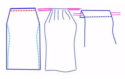 Летние платья и сарафаны с простыми выкройками Летние платья и сарафаны с простыми выкройками