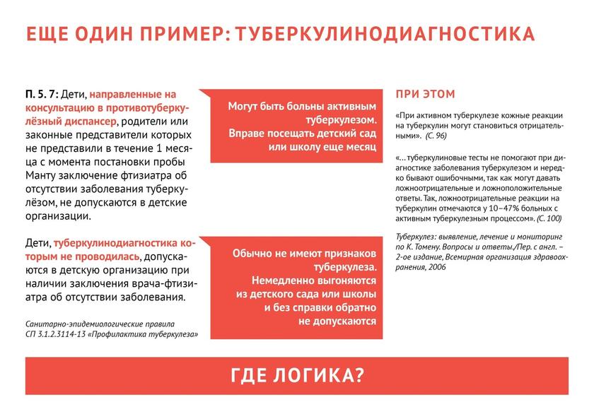 Национальный электронный реестр и расширение календаря вакцинации: прививочное лобби в РФ исполняет указания ВОЗ Национальный электронный реестр и расширение календаря вакцинации: прививочное лобби в РФ исполняет указания ВОЗ вакцинации, очень, прививок, права, родителей, Минздрава, будет, прививки, только, право, закон, когда, детей, здоровья, которые, охране, Огуль, каждый, более, власти